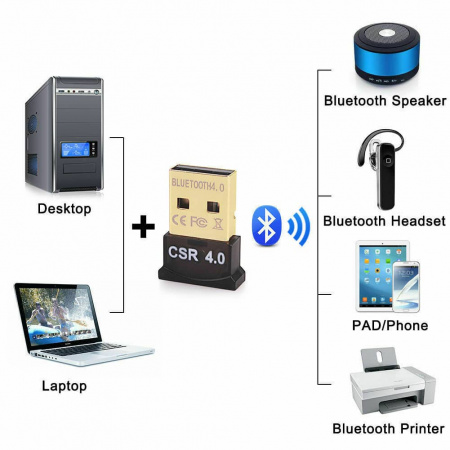 Беспроводной адаптер CSR V4.0 Mini USB Bluetooth Dongle - интернет-магазин GameShock г. Челябинск Беспроводной адаптер CSR V4.0 Mini USB Bluetooth Dongle - интернет-магазин GameShock г. Челябинск