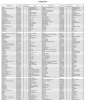 Игровая приставка Retro Genesis Modern Wireless (16 bit) 2 беспроводных джойстика +170 игр (модель: ZD-02A, Серия: ZD-00) - интернет-магазин GameShock г. Челябинск Игровая приставка Retro Genesis Modern Wireless (16 bit) 2 беспроводных джойстика +170 игр (модель: ZD-02A, Серия: ZD-00) - интернет-магазин GameShock г. Челябинск