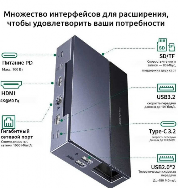 Док-станция Ugreen CM800 (БУ) - интернет-магазин GameShock г. Челябинск