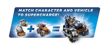 Фигурка Skylanders SuperChargers - Smash Hit - интернет-магазин GameShock г. Челябинск