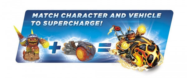 Фигурка Skylanders Superchargers - Burn-Cycle - интернет-магазин GameShock г. Челябинск
