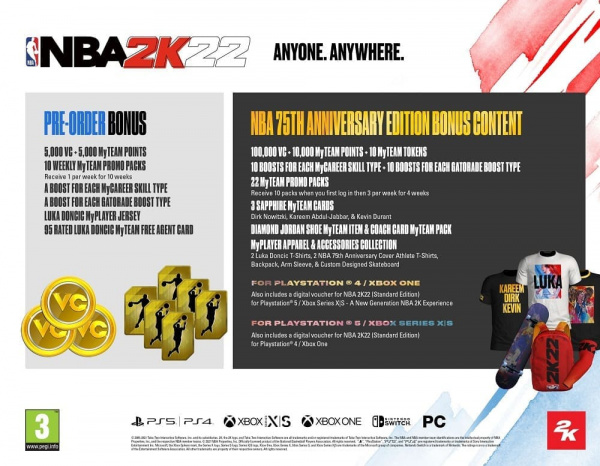 NBA 2K22 - 75th Anniversary Edition [Xbox Series X, английская версия] - интернет-магазин GameShock г. Челябинск